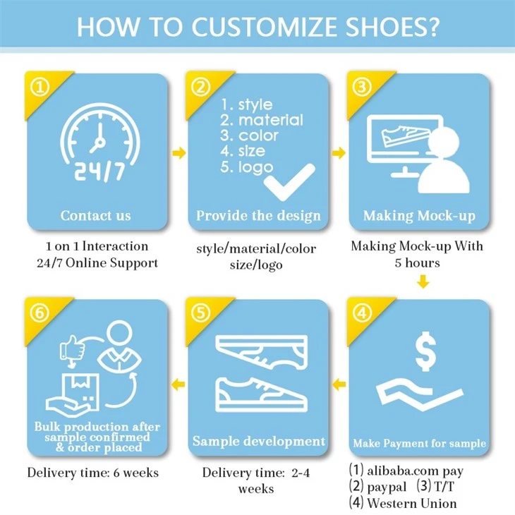 Professional Tennis Shoes Manufacturing: Lateral Stability Support & High-Abrasion Outsole | OEM/ODM Factory high quality
